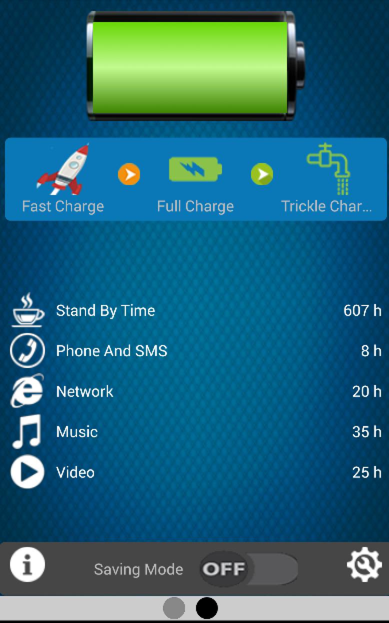Advanced Battery Saver