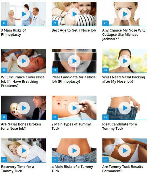 Plastic Surgery Guide