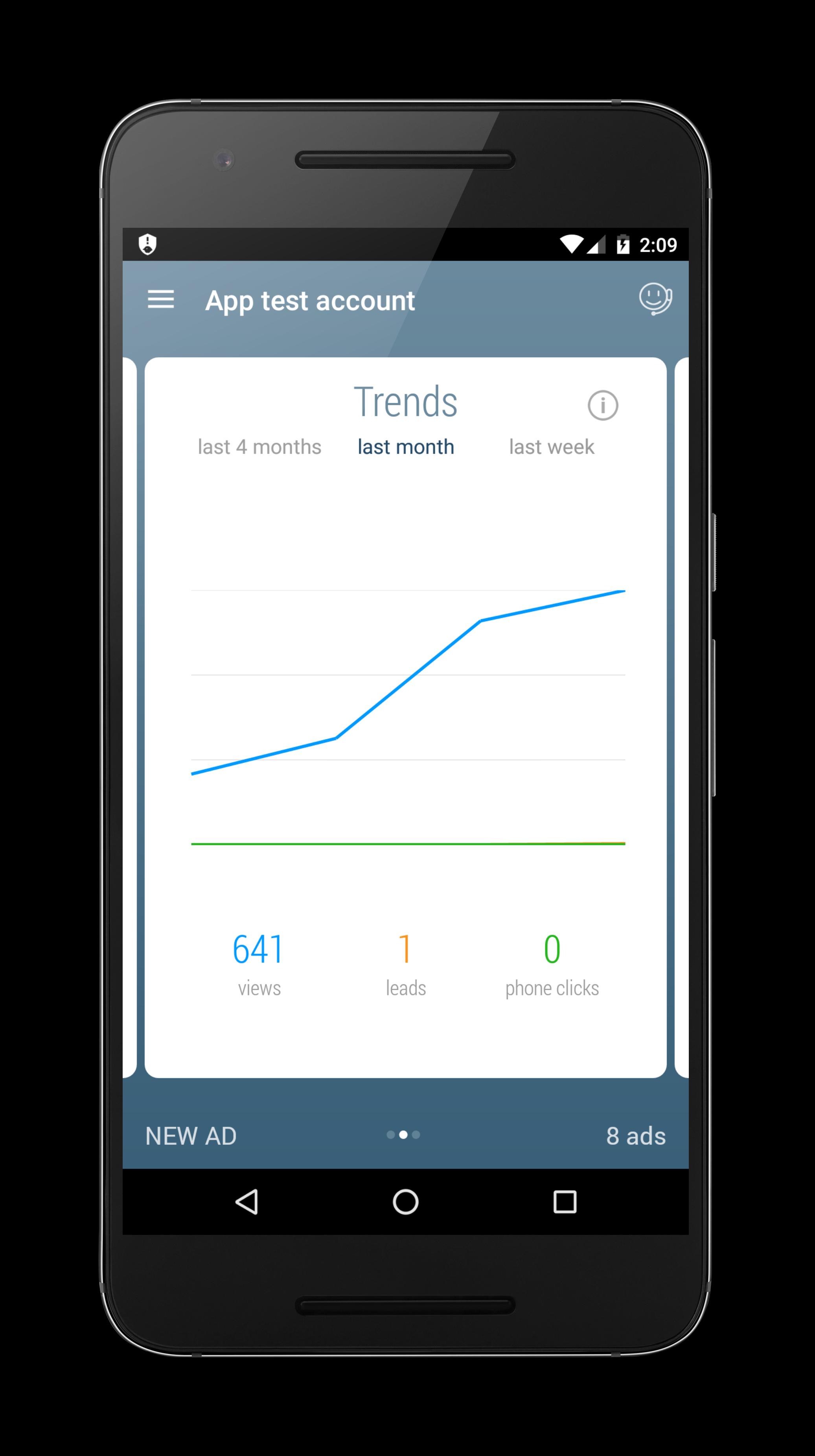 Boatshop24.com - Ad Manager