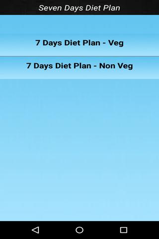 Diet Plan to Reduce Weight