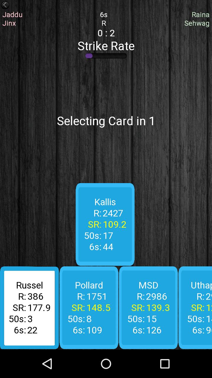 Battle of Stats (For IPL)