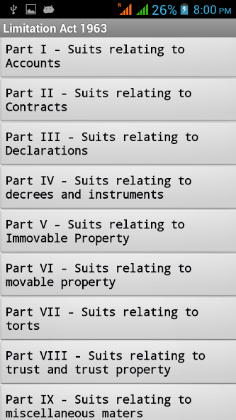 The Limitation Act, 1963.