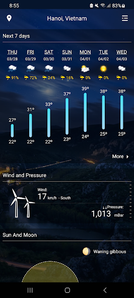 Weather Real-time Forecast