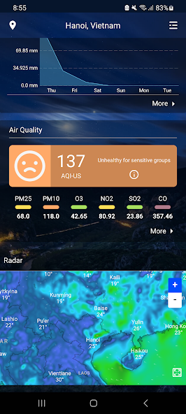 Weather Real-time Forecast