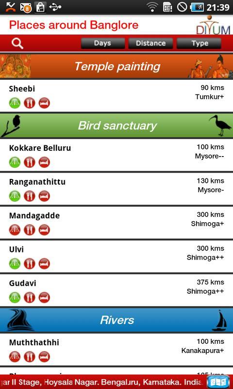 Places around Bangalore