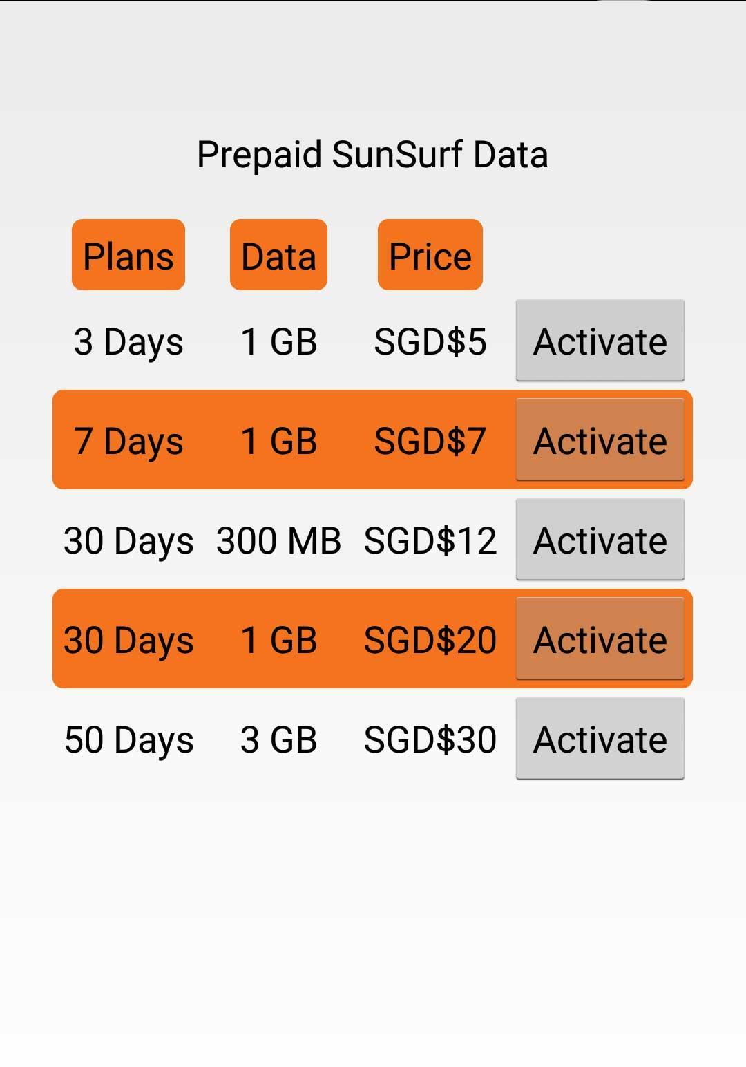 PrePaid Sim Card Aid 4 M1