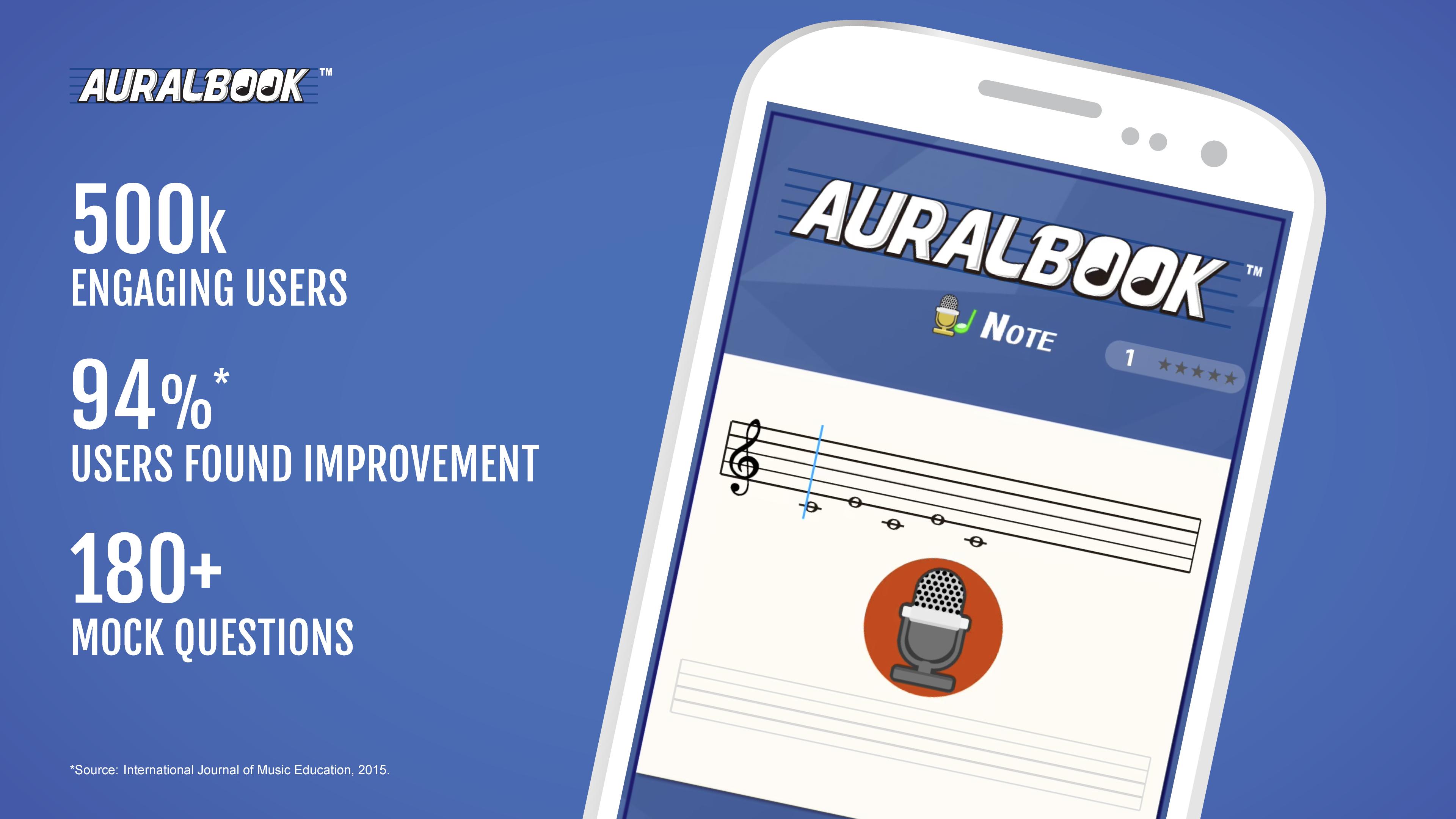 AURALBOOK for ABRSM Grade 5