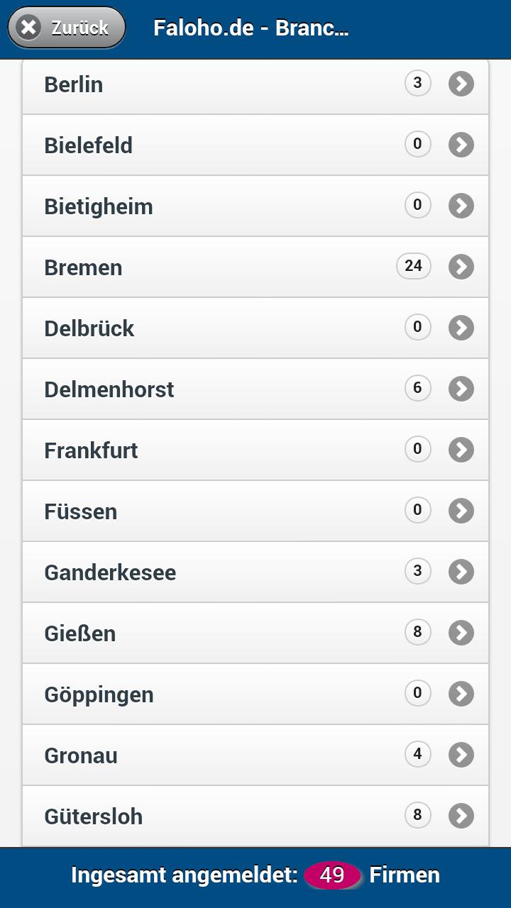 Faloho - Branchenbuch Suryoye