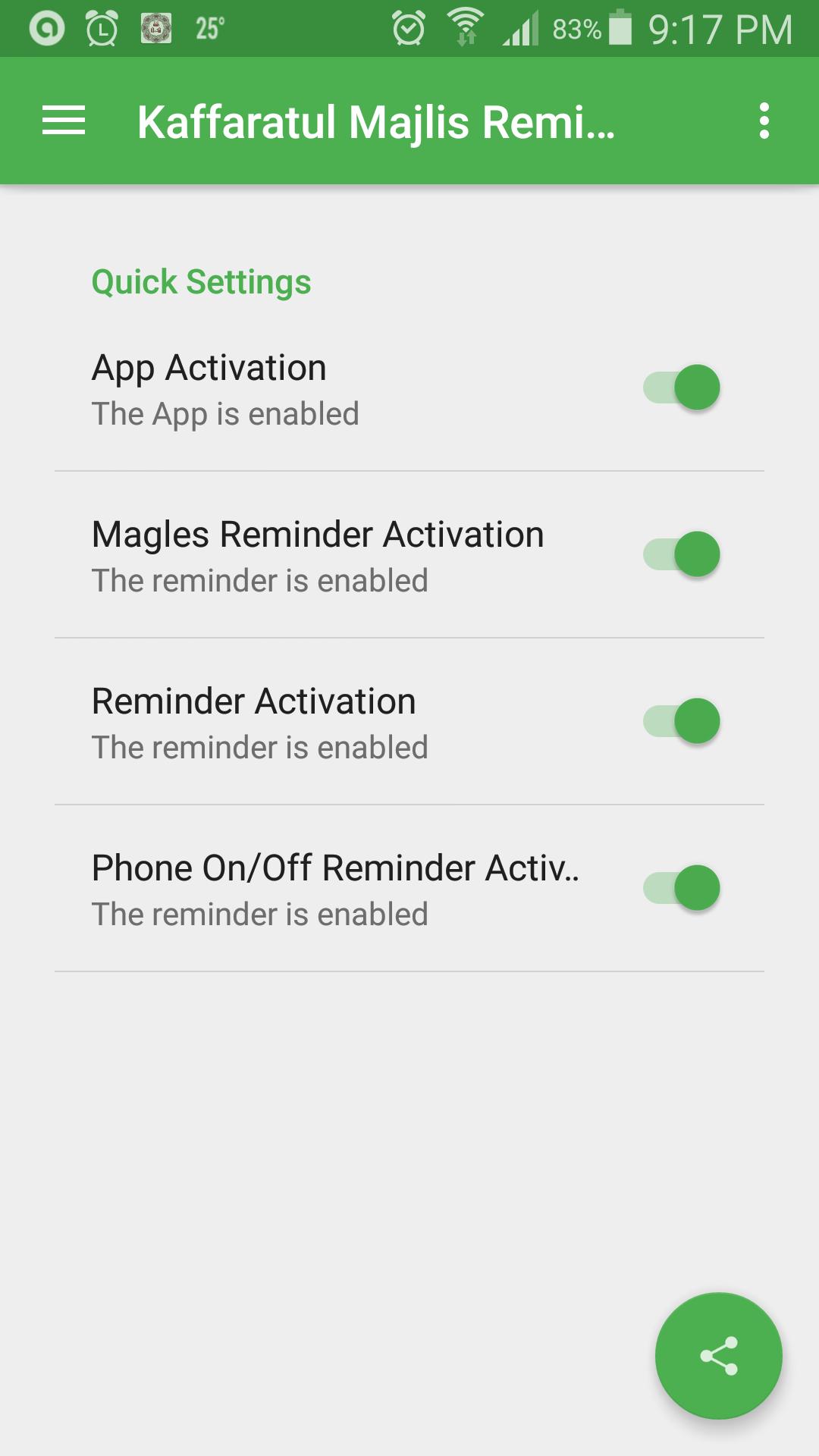 Kaffaratul Majlis and Athkar