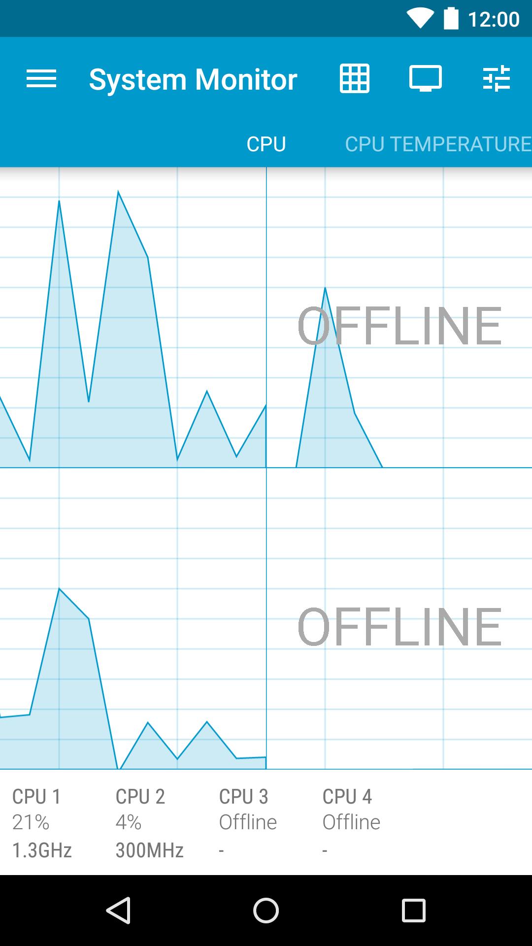 System Monitor Lite