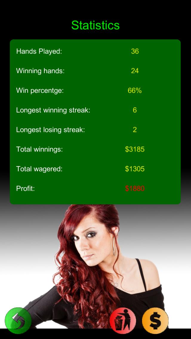 Erotic Sexy Strip Poker