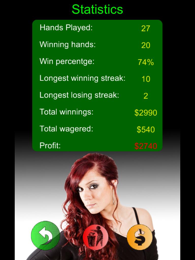 Erotic Sexy Strip Poker