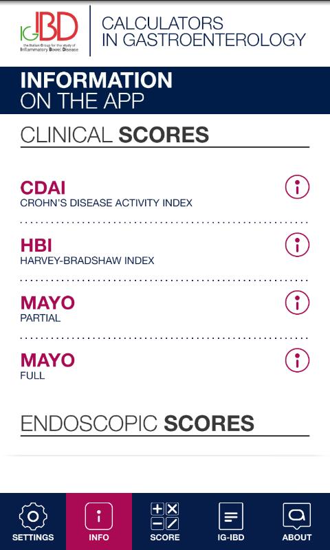 IGIBD Scores