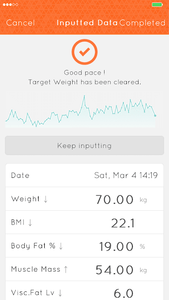 HealthPlanet