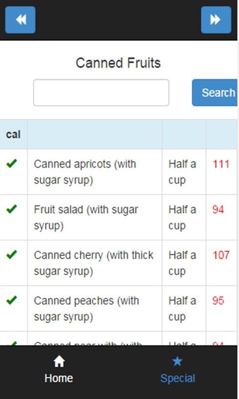 mydiary calorie counter
