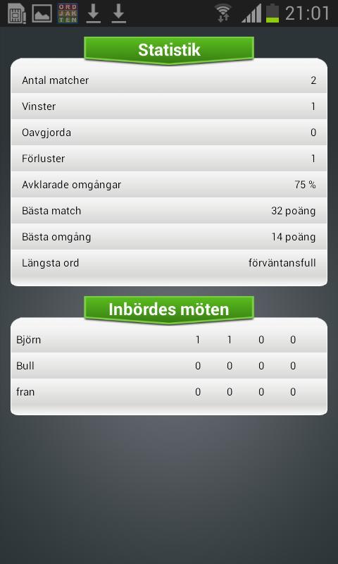 Ordjakten