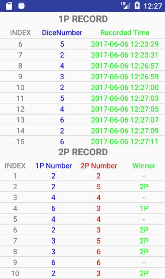 Rolling Dice (FREE)
