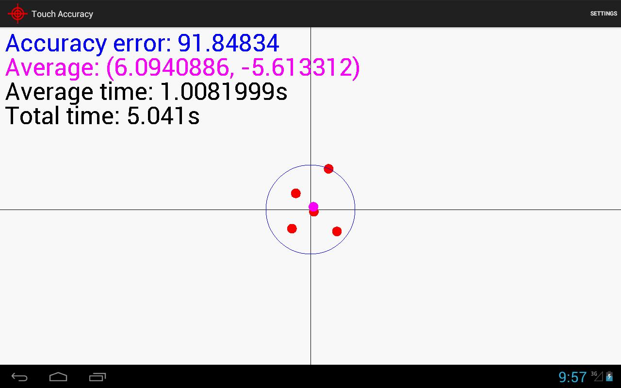 Touch Accuracy