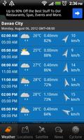 PH Weather