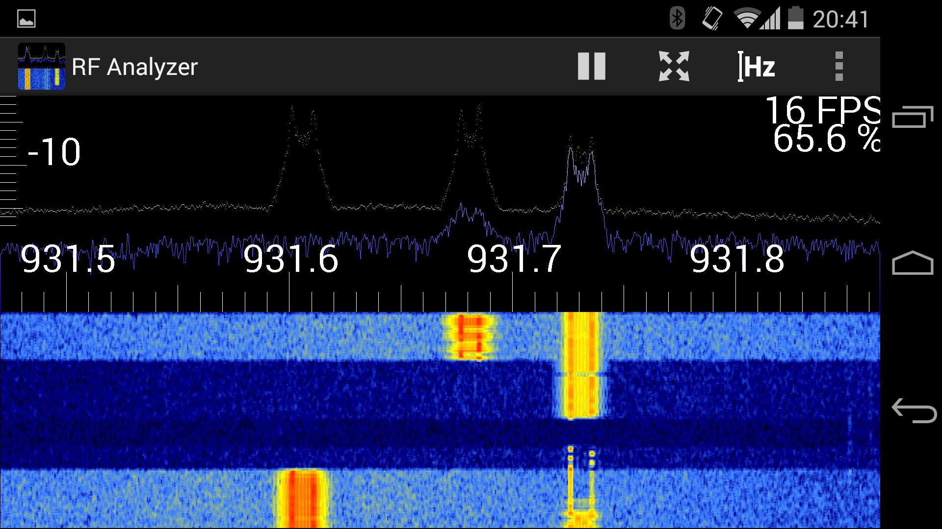 RF Analyzer