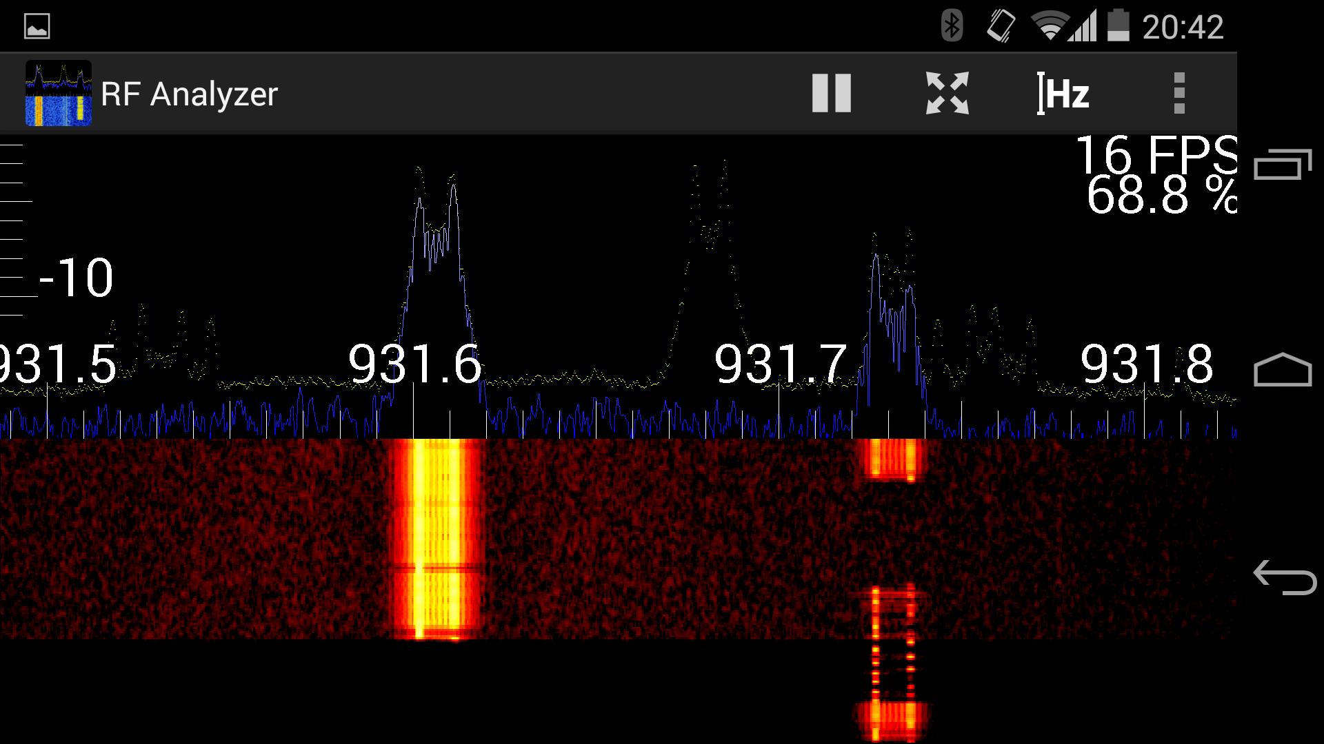 RF Analyzer