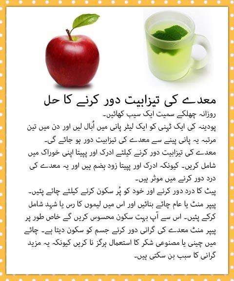 Gharelo Totkay