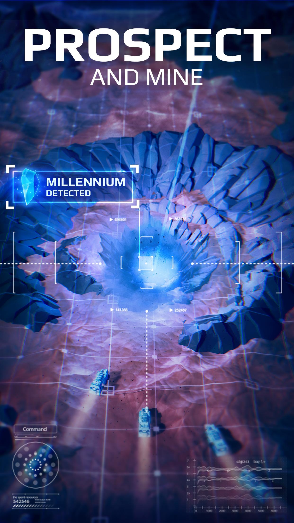 Empire: Millennium Wars