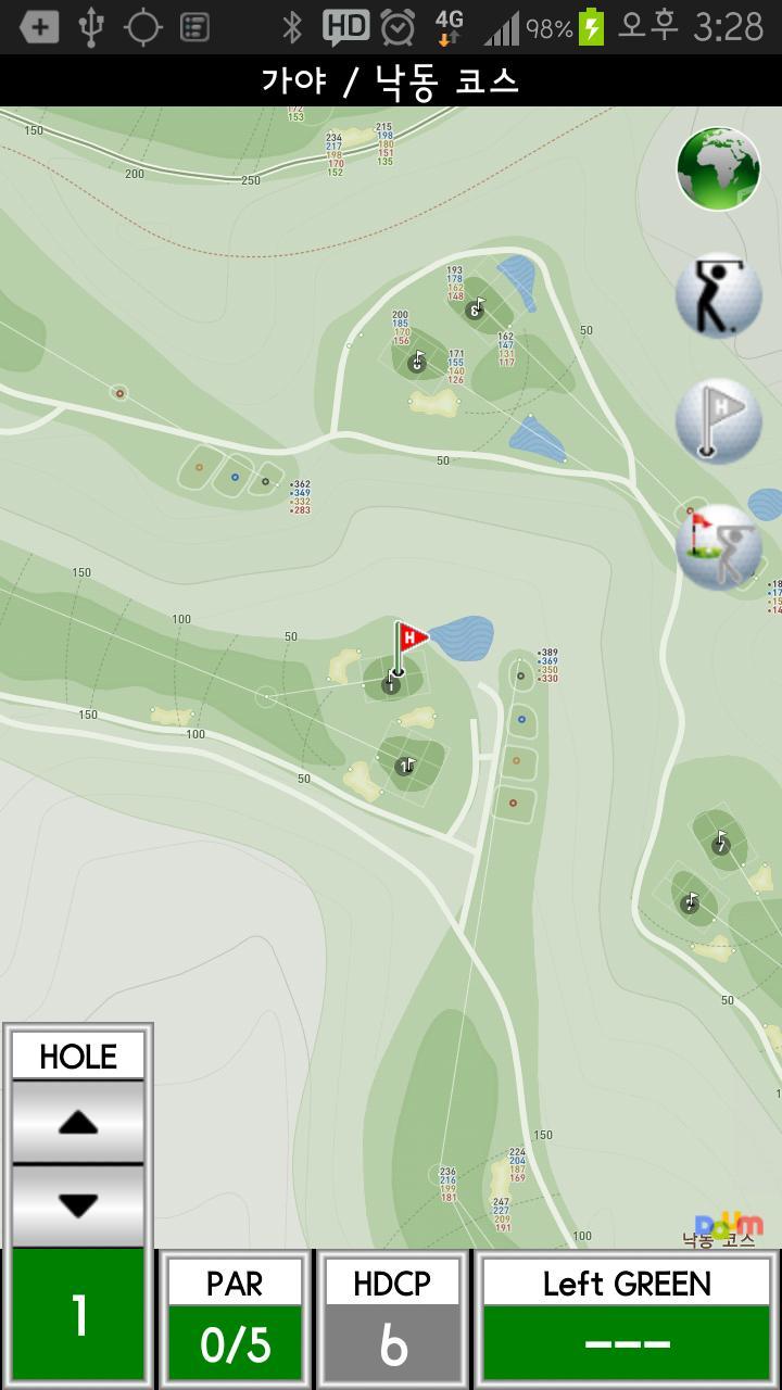 Watchdog Caddie