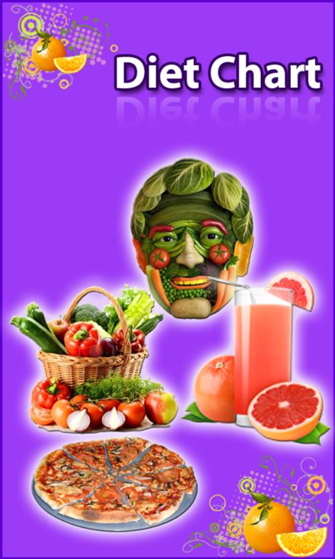 Healthy Diet Chart