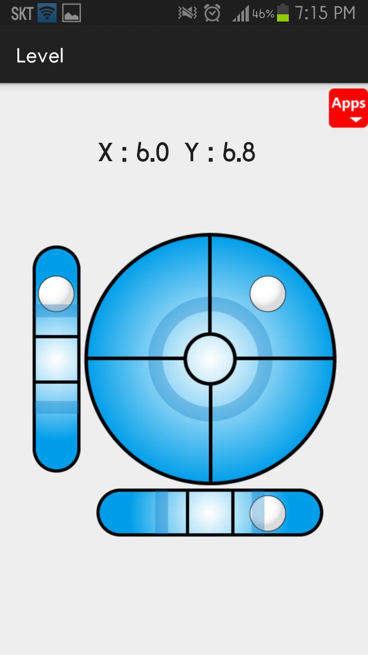 Level