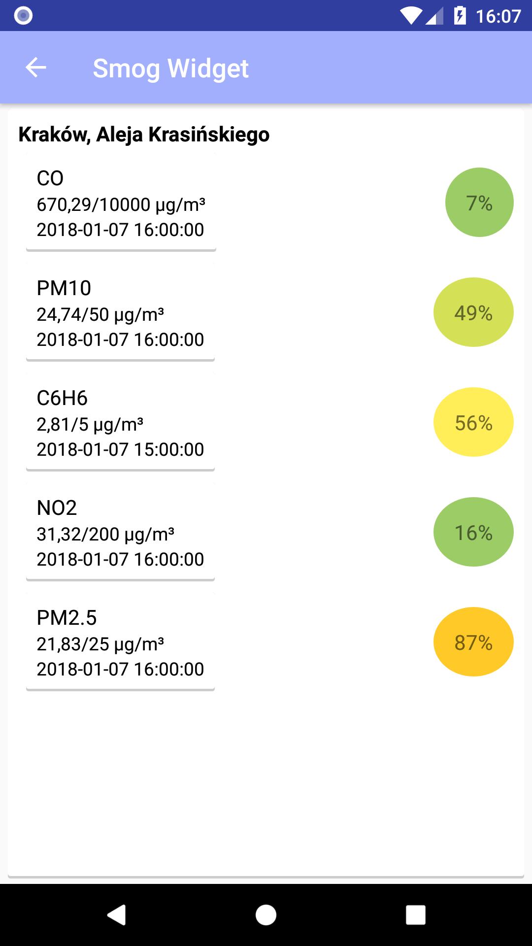 Smog Widget