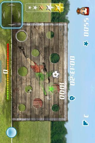 Score