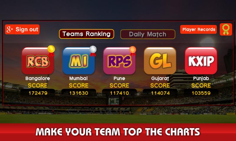 World Cricket: I.P.L T20 2016