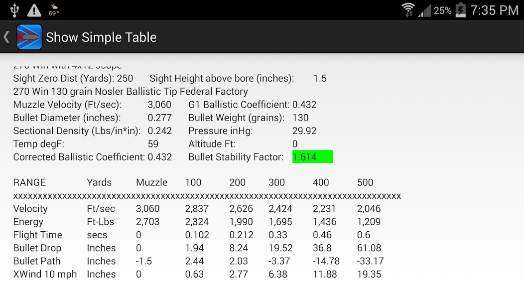1-Shot Ballistics