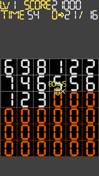 #0 -Number Zero-