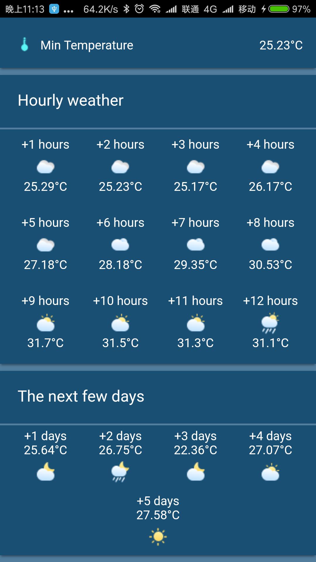 Global Weather