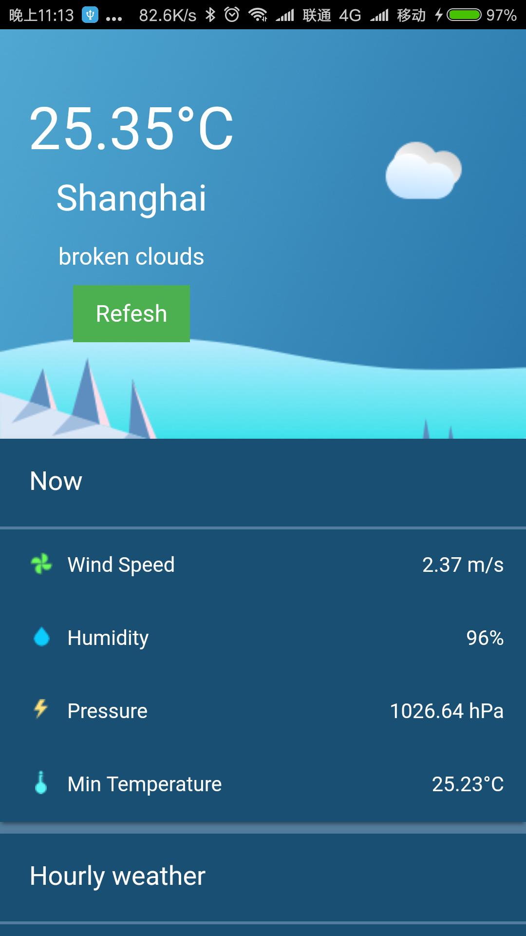 Global Weather