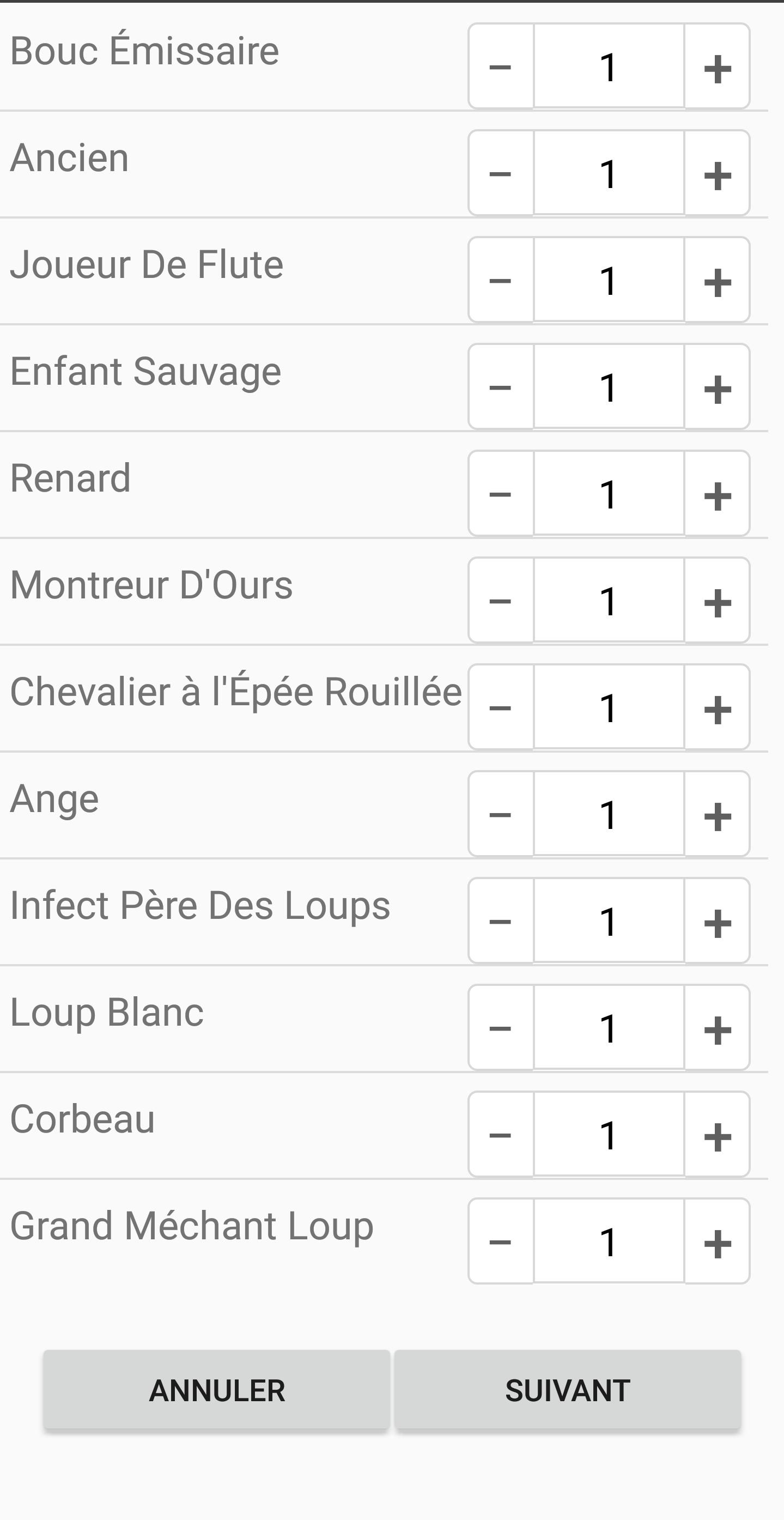 Loup-Garal
