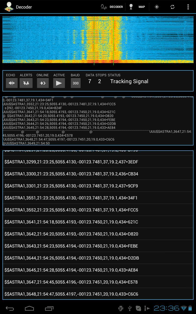 HAB Modem and Tracker