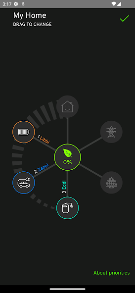 myenergi