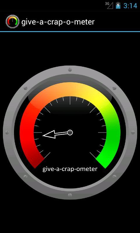 careOmeter