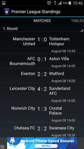 Premier League Standings