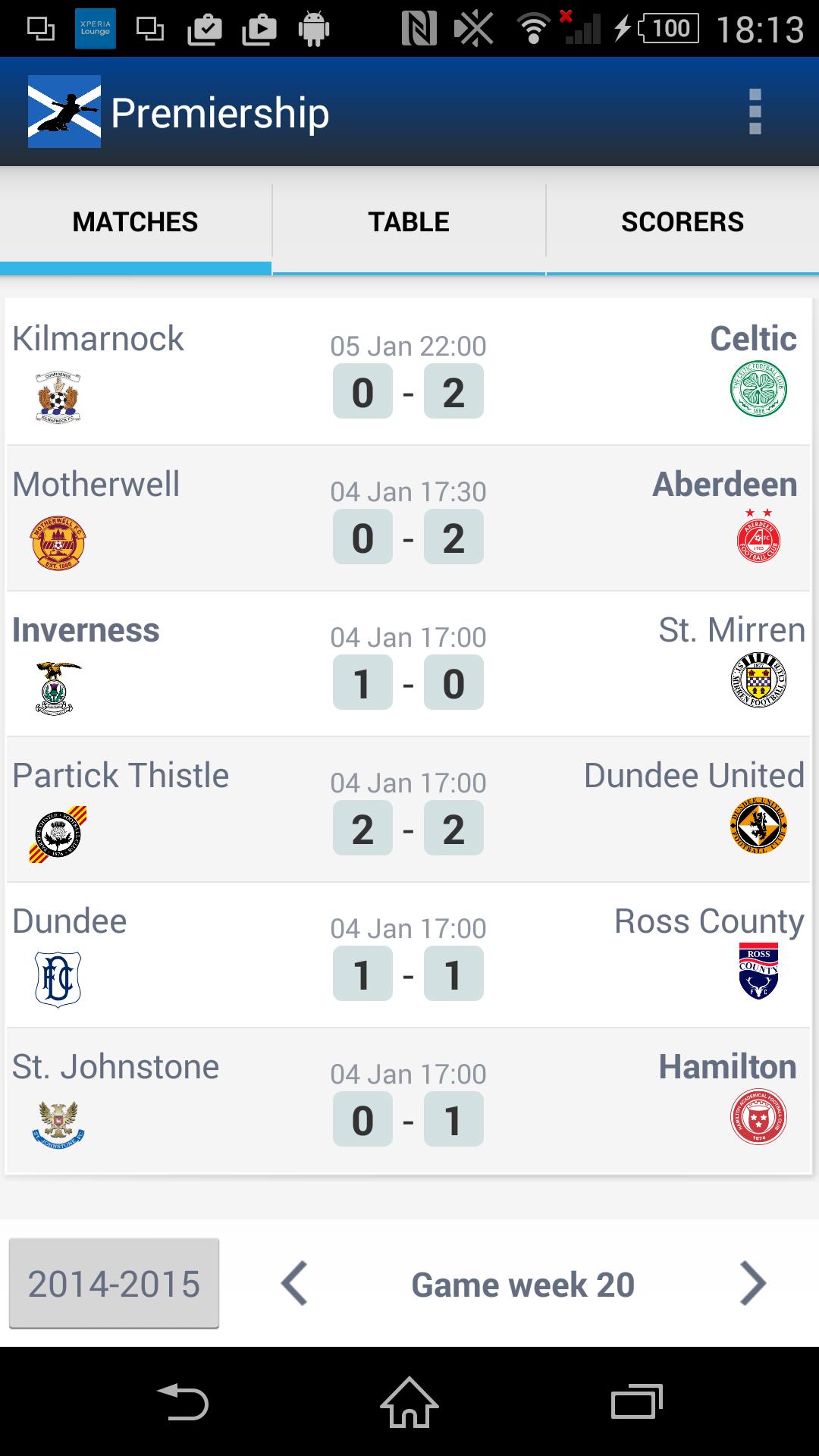 SFL - PREMIERSHIP