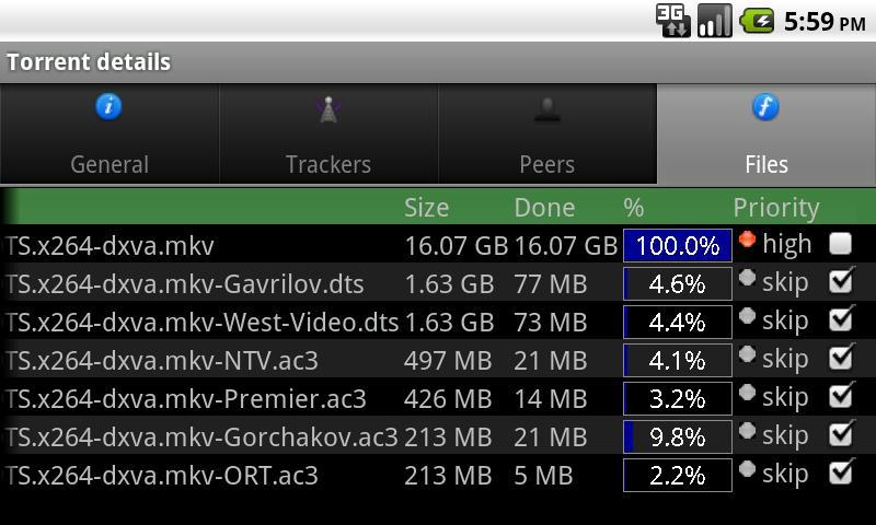 Transmission GUI trial