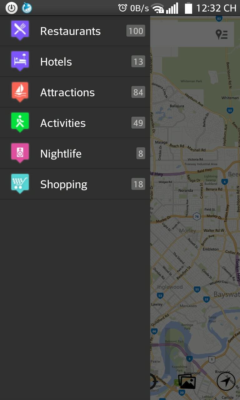 Perth City Guides