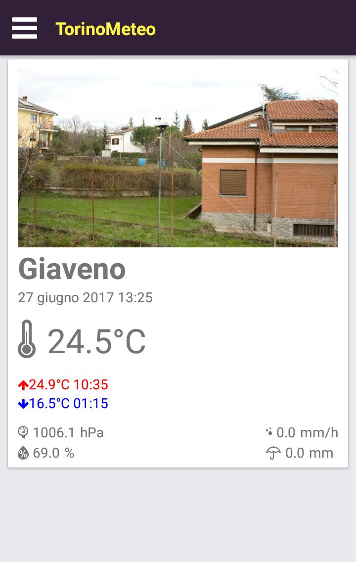 TorinoMeteo